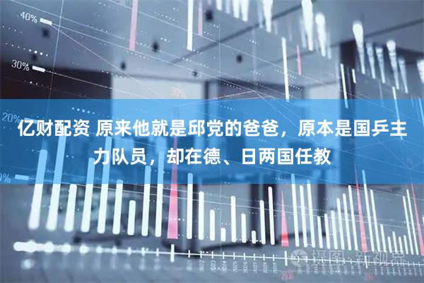 亿财配资 原来他就是邱党的爸爸，原本是国乒主力队员，却在德、日两国任教