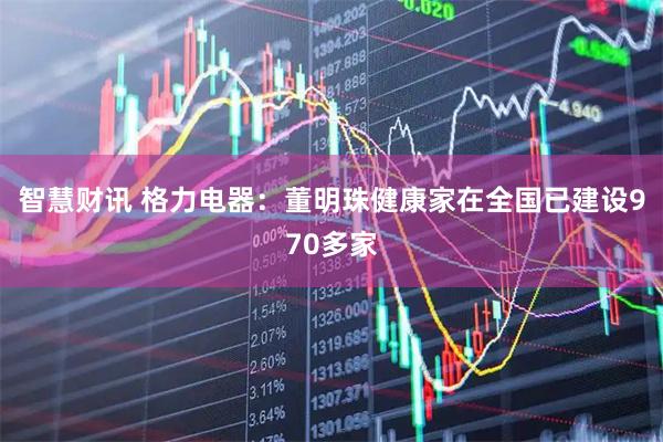 智慧财讯 格力电器：董明珠健康家在全国已建设970多家